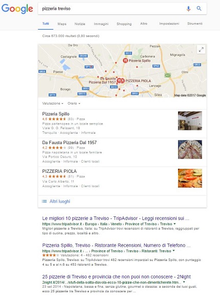 serp locale pagina locale risultati ricerca google