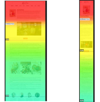 heatmap sito desktop e mobile