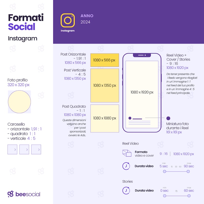 formati creativita instagram reel post