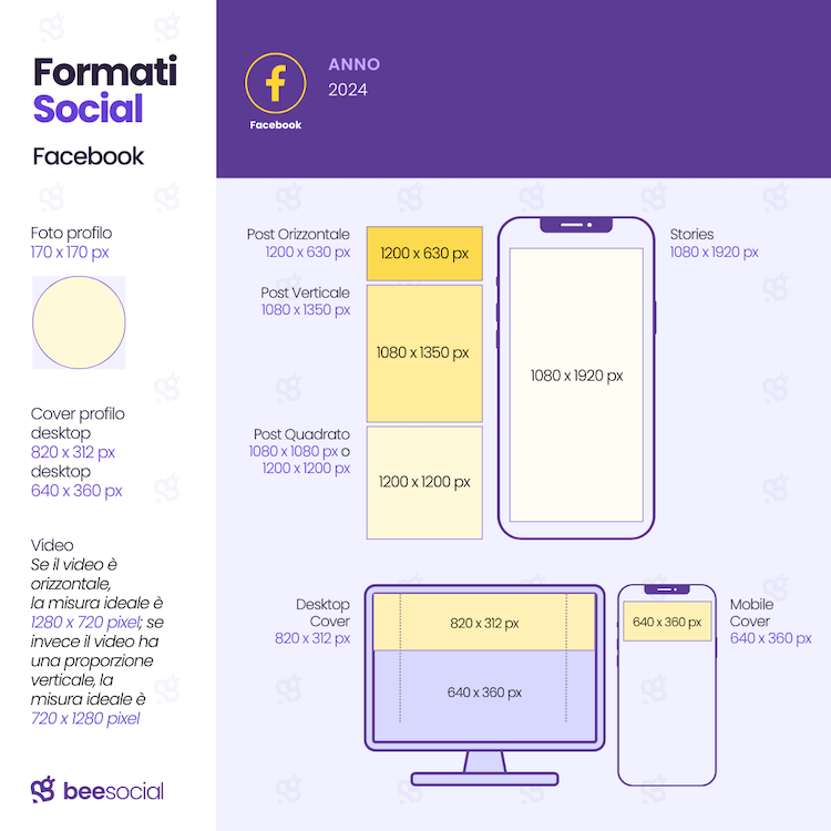 formati facebook post stories copertina